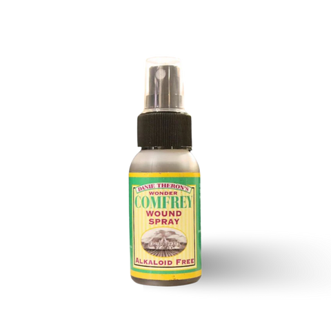 THERON'S - COMFREY WOUND SPRAY 20 ML